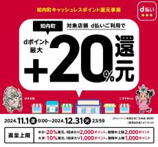 全国自治体の「d払い」還元キャンペーン、11月は北海道知内町や大阪府門真市など