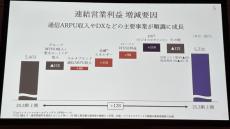 KDDI高橋社長が語る「30GBプラン競争」と「スマホ販売の課題」　RCS活用の“次世代メッセージング”にも意欲