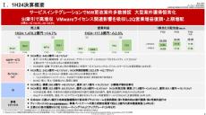 IIJ勝社長、大手3キャリアの“30GBプラン改定”に「スタックテストをやっていただきたい」と要望