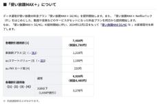 KDDI、auで新料金「使い放題MAX＋ 5G／4G」を提供　テザリングなどの「容量上限は緩和」