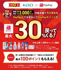 PayPayキャンペーンまとめ【12月1日最新版】　最大10万ポイント還元もある「超PayPay祭」12月2日に開始