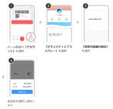 「在庫がないためPayPayで返金します」は詐欺　PayPay残高をだまし取る手口に注意喚起