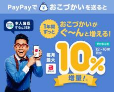 PayPayキャンペーンまとめ【1月6日最新版】　最大10万ポイント還元の「超PayPay祭」は7日まで