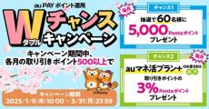 au PAY ポイント運用で毎月5000Pontaポイント当たるキャンペーン　「auマネ活プラン＋」なら毎月＋3％