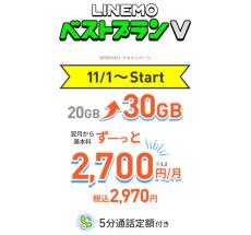 「LINEMOベストプランV」、月額2970円で30GBに改定　2月1日から