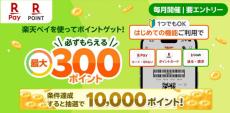 楽天ペイ、必ず最大300ポイント＆条件達成で最大1万ポイント還元　3月3日まで