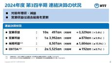 NTT島田社長「われわれの最大のブランドは品質」　ドコモの銀行業参入についても言及