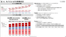 第3四半期のIIJmioは純減、勝社長「競争環境が厳しい」　3月の「ギガプラン」改定で反転攻勢へ