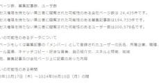 ウォンテッドリー、約20万人の情報が漏えいした可能性　設定不備10年近く　リスク調査で発覚