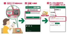 モスバーガー、「お席で注文」全店に拡大　スマホで注文→席に届く