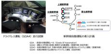 JR東、新幹線に「運転士なしの自動運転」世界初導入へ　2029年度、上越新幹線から