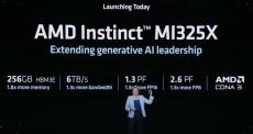 AMD、AIの推論に適したデータセンター向け「Instinct MI325X」　2025年Q1デビュー