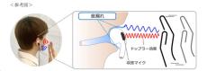 空中で手を動かすだけでイヤフォン操作　“音漏れ”活用する新技術、慶應大などが開発