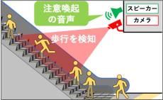 エスカレーターを歩くと「ずんだもん」に注意されるのだ　JR大宮駅でAIを使った実証実験