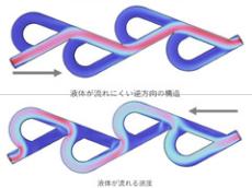 スマホなど電子機器の放熱に新たな光明？　東大が二コラ・テスラの発明巡り新発見