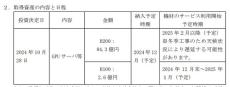 さくらインターネット、営業利益が前年同期比420％増　GPUクラウド伸長で“生成AIフィーバー”？　上期決算