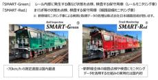 JR東、新幹線メンテ専用車「SMART-Green」「SMART-Red」を本格稼働