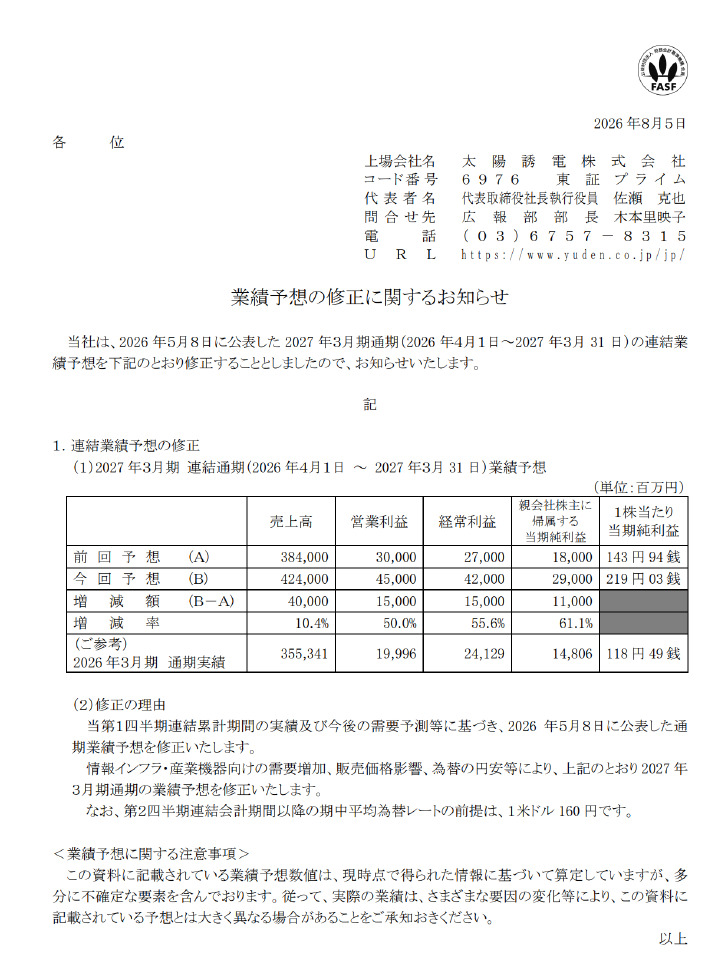 画像が削除されました