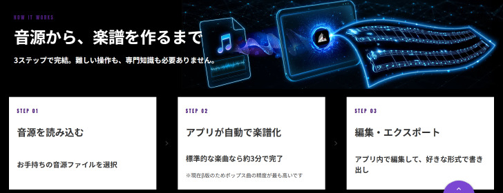 自動で耳コピ”アプリ、ヤマハが無料公開 音源読み込み→3分でピアノ譜
