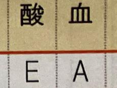 「わろてる場合かw」　健康診断の結果をよく見たら……　“奇跡の並び”に思わず二度見　不吉すぎる文字に「おもろすぎ」「強く生きて!!」