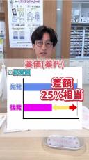 「これマジで周知してほしい」　10月1日から薬局での窓口負担増の薬とは→1000品目対象に・医療費助成制度にも適用