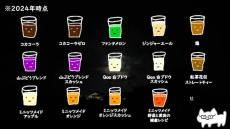 “サイゼのドリンクバー”を全部ぶっ込んだら最強のアイスを作れるか　ぶっ飛びすぎたチャレンジがまさかの結果に