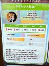 「器用さ」の差がガチ　おびひろ動物園のどうぶつ紹介に既視感「どこかで見た」「因子継承しそう」