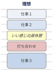 「怖いか？ 　私のタスク管理能力が……」　仕事の“理想→現実”に「分かりすぎてこわい」と共感の530万表示