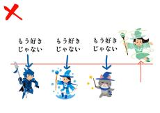 “新しい推しができたときのオタク”の現実を表したイラストが580万回表示　「マジでこれ」「これは真理」　投稿者に背景を聞いた