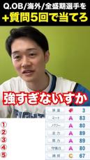 「大谷選手かと思った」ゲームで“ほぼオールA”の評価を受けた野球選手は……　抜群の能力をもつ“超有名選手”に「全盛期すごすぎる」【パワプロ】