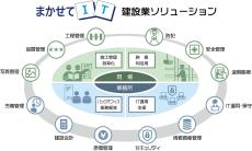 キヤノンS＆S、中小企業向けDX支援ソリューション「まかせて IT DX」シリーズを建築工事分野に拡充