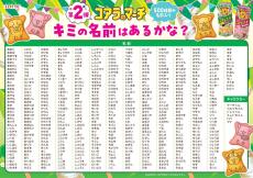 コアラのマーチ、500種類の名前ビスケット企画第2弾発売　自分や友人、推しの名前探す人続出の好評企画