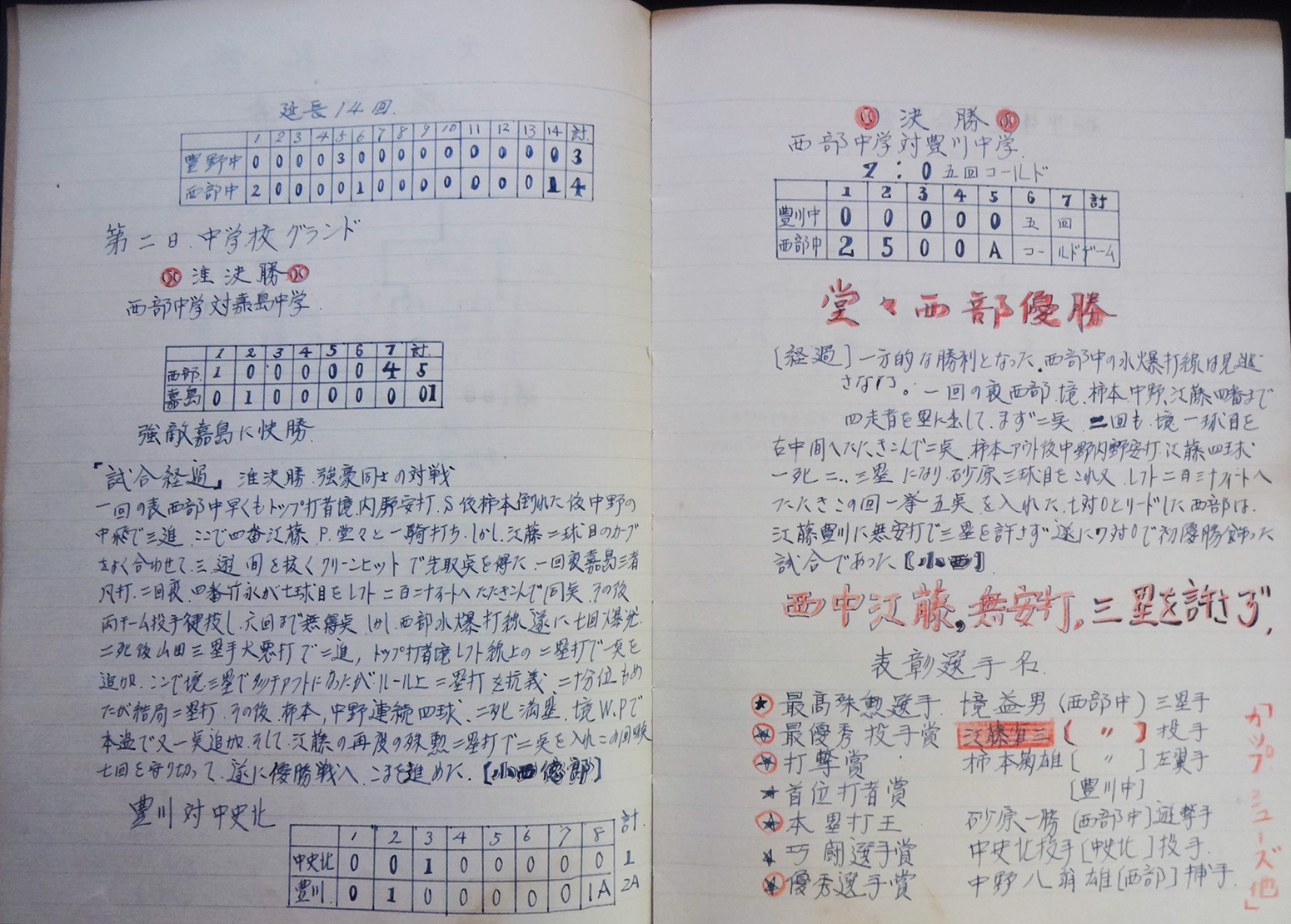 ［神津伸子］【スコアラー経験が人生を変えた】～「野球は人生そのもの」江藤省三物語 8～