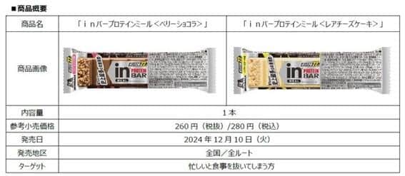 森永、プロテインなど30種の栄養素を配合した　「inバープロテインミール」2種発売