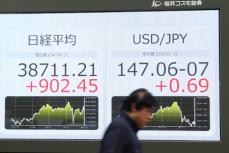 東京株、１０００円超上昇