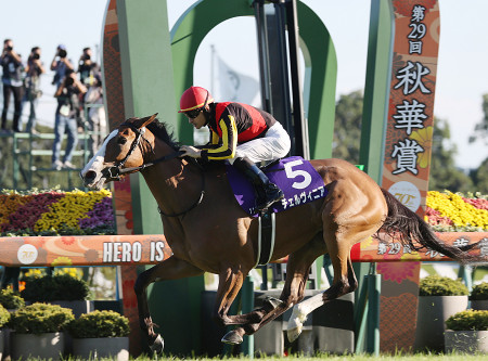 チェルヴィニアが優勝