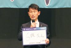 目標を掲げる金明輝監督　Ｊリーグ