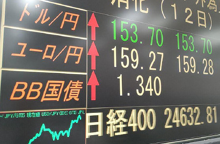 長期金利、１．３４０％に上昇