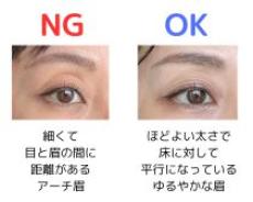 90年代で止まってない？40代のメイクが古臭く見えてしまう5つのポイント