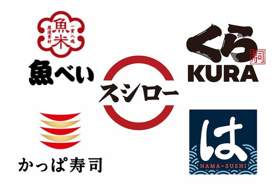 《回転寿司お得対決》「100台のビックリ価格で旬を堪能」秋の旨ネタ、お得対決！