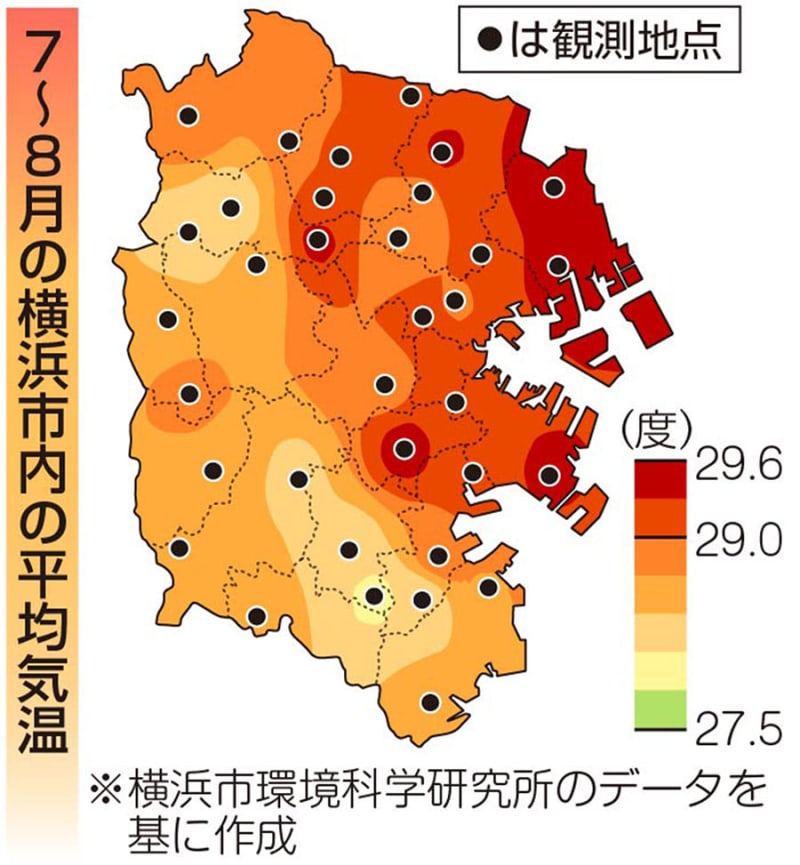 7～8月の平均気温、横浜も過去10年で最高　39.4度に達した地点も