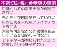 神奈川県の時短営業協力金、不正受給の返還請求が15．3億円に　返還済みは9．7億円