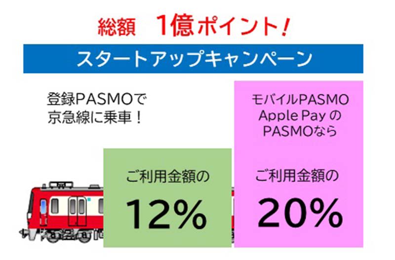 京急線、PASMO乗車でプレミアポイント付与　4月5日から　お得なキャンペーンも実施