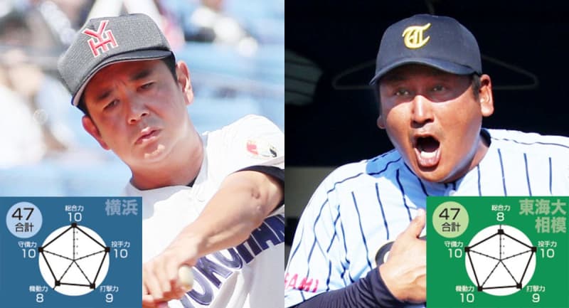【高校野球神奈川大会】横浜－東海大相模、夏の決勝は過去4勝4敗　両雄譲らぬ激戦のポイントは