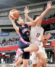 【バスケ全国高校選手権】ウインターカップ　女子・鵠沼が16強入り、男子・桐光学園は初戦敗退