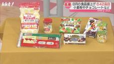 8月も小麦粉やパスタなど値上げ『なぜ?』熊本では旬のタコも去年より価格が上昇