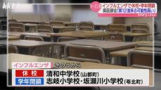 【今シーズン初】インフルエンザで熊本県内の小中学校3校が休校や学級閉鎖