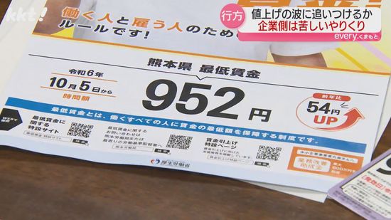 熊本は898円から952円 最低賃金引き上げで厳しい事態に直面している事業者も