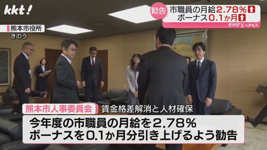 【3年連続】熊本市職員の月給とボーナス引き上げ勧告 月給2.78% 過去最大の上げ幅