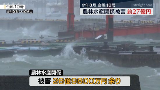 護岸崩壊に収穫前の果物落下…台風10号 県内の農林水産関係被害は約27億円に